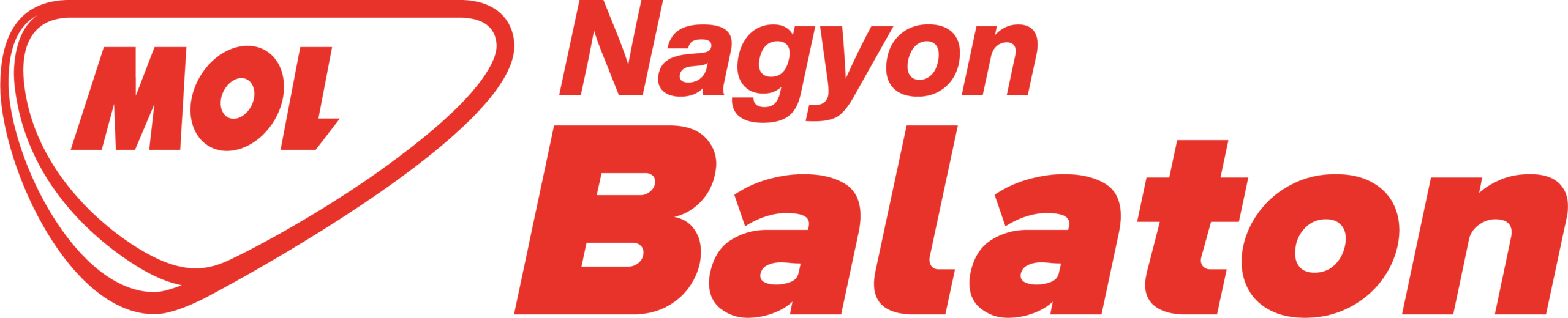 MOL Nagyon Balaton